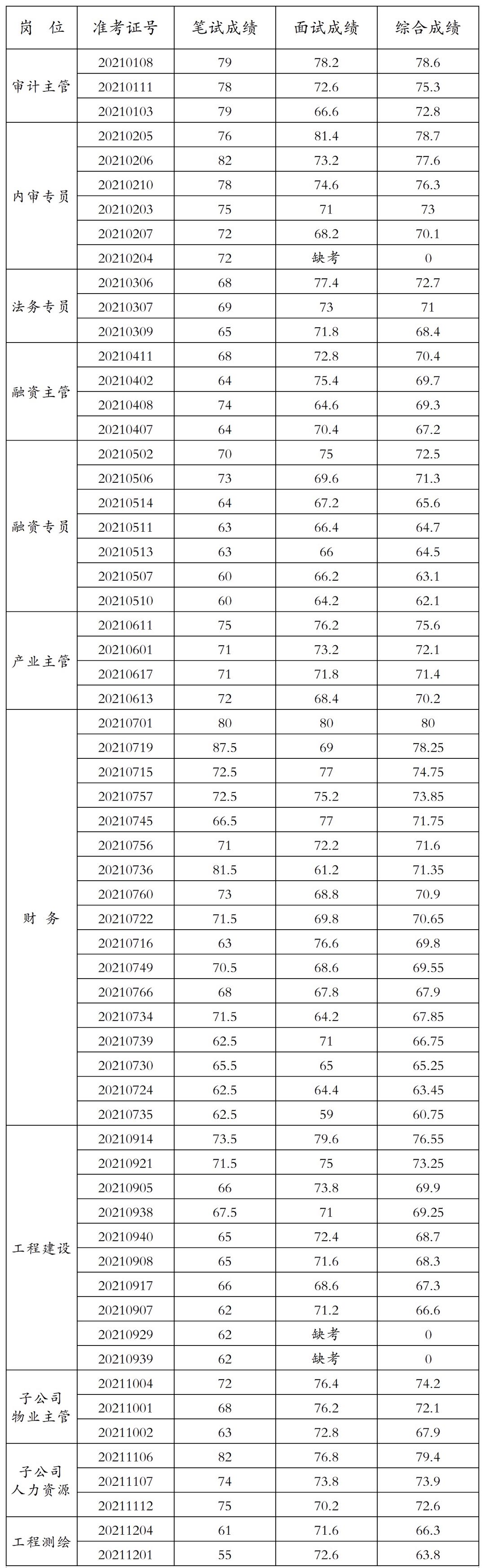 微信圖片_20210531155149.jpg